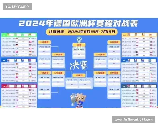 2021欧洲杯完整赛程时间表及精彩赛事预测一览 2021欧洲杯完整赛程时间表及精彩赛事预测一览