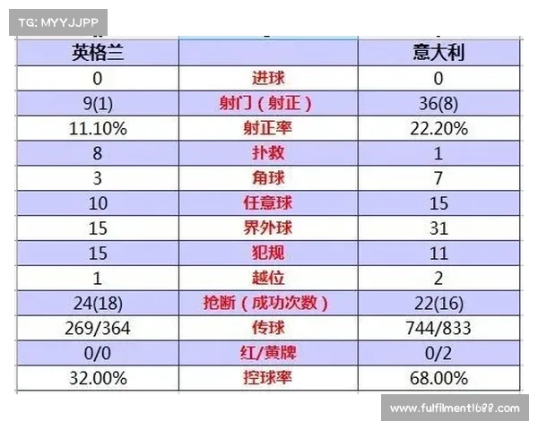 2024欧洲杯比赛时间及赛程安排详解与精彩赛事时间表 2024欧洲杯比赛时间及赛程安排详解与精彩赛事时间表