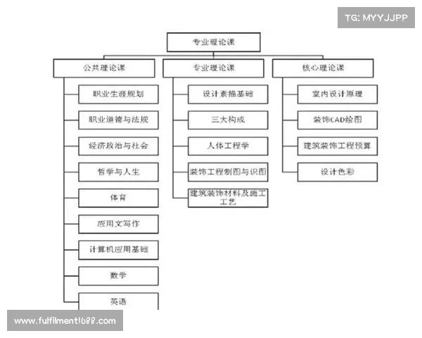 中甲与中超的区别与联系深度探讨及其对中国足球的影响分析 中甲与中超的区别与联系深度探讨及其对中国足球的影响分析
