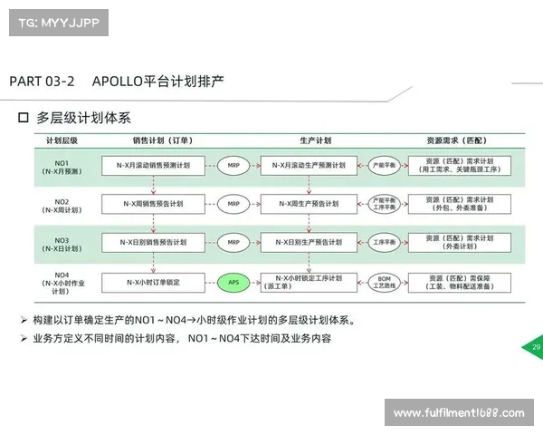 合理的企业员工薪资占比探讨 如何平衡收入与支出促进可持续发展 合理的企业员工薪资占比探讨 如何平衡收入与支出促进可持续发展