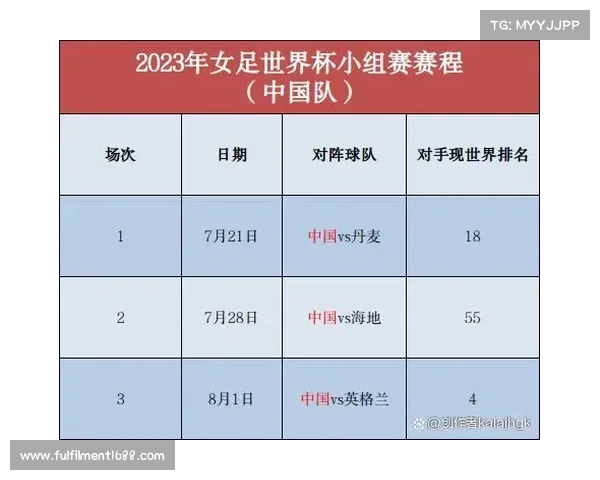 2023年女足世界杯举办地与赛事周期深度解析 2023年女足世界杯举办地与赛事周期深度解析